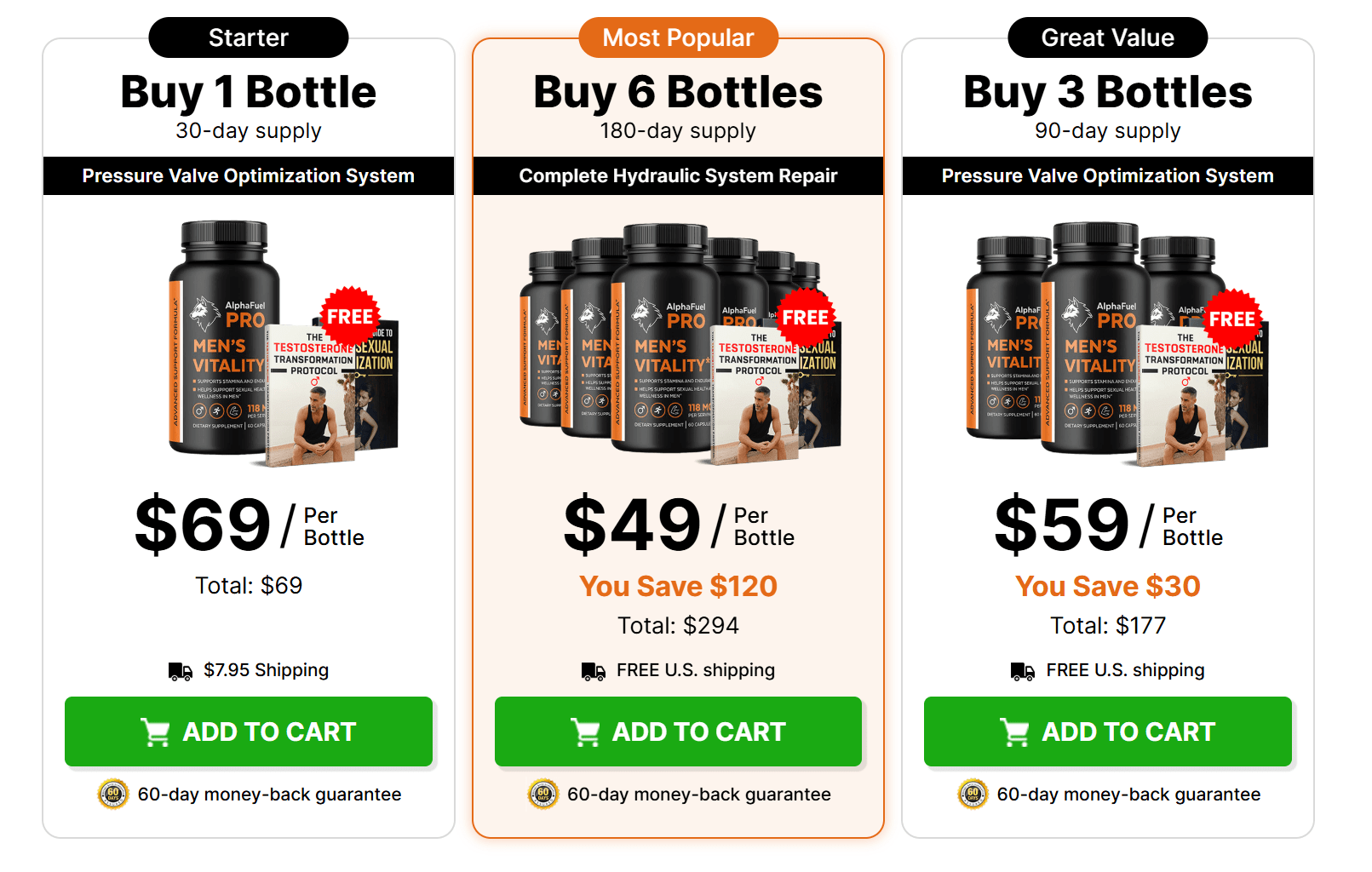 AlphaFuel Pro discounts